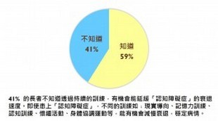 東華三院認知障礙症微電影「珍惜」首映禮